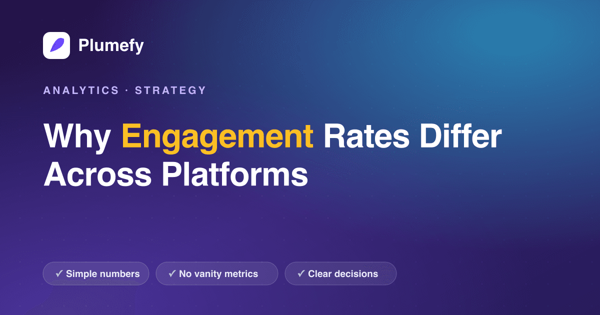 Why Engagement Rates Differ Across Platforms — cover image