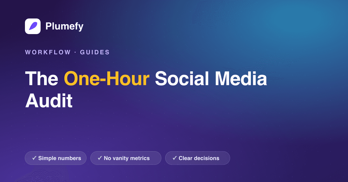The One-Hour Social Media Audit — cover image