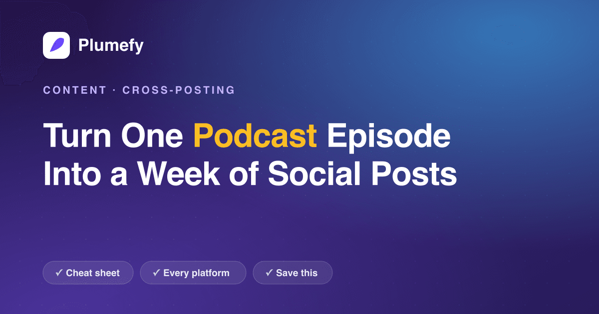 Turn One Podcast Episode Into a Week of Social Posts — cover image