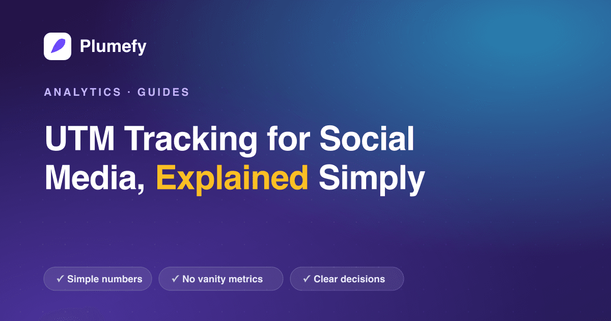 UTM Tracking for Social Media, Explained Simply — cover image