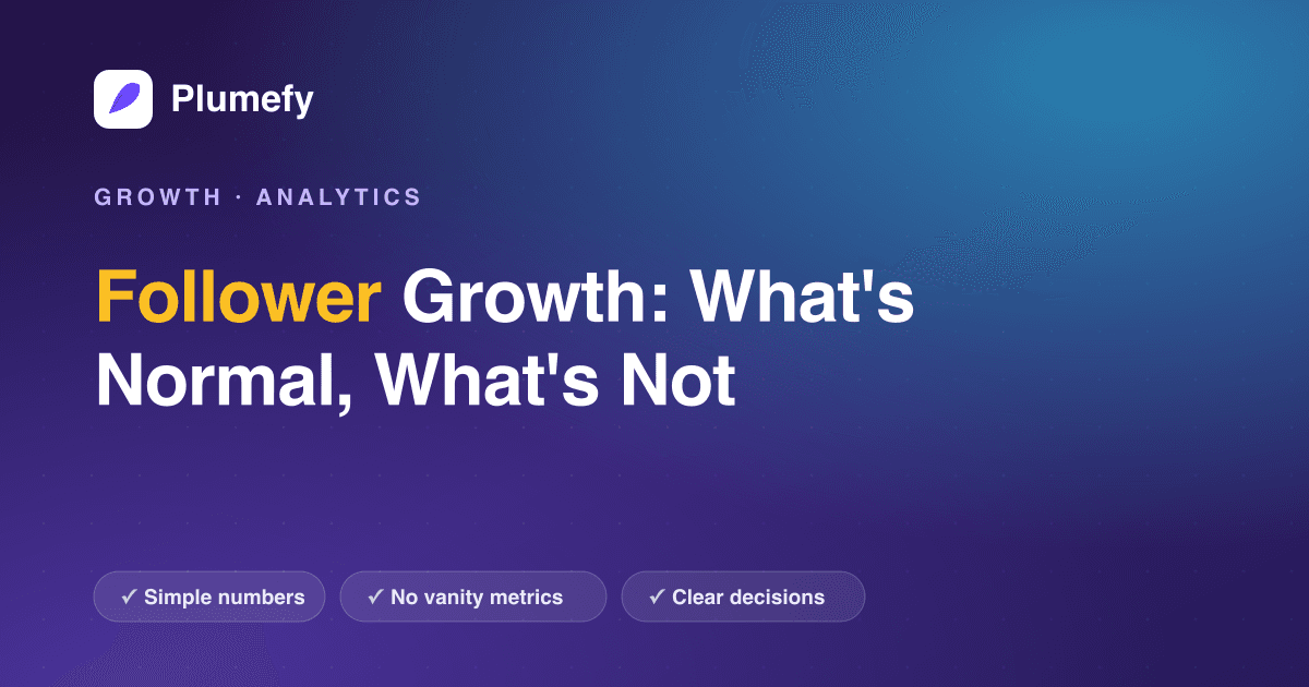 Follower Growth: What's Normal, What's Not — cover image