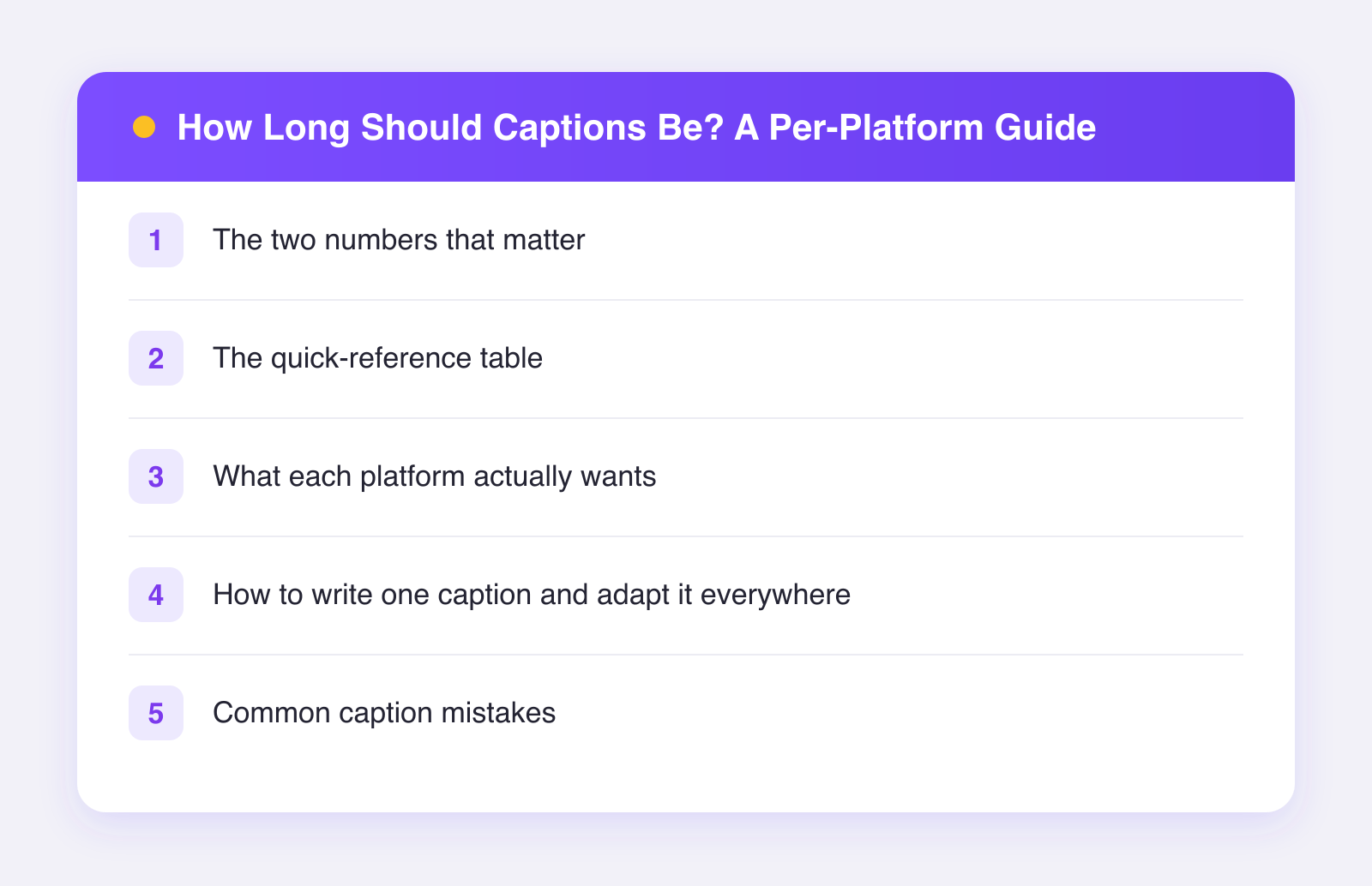What this guide covers: the two numbers that matter, the quick-reference table, what each platform actually wants and more