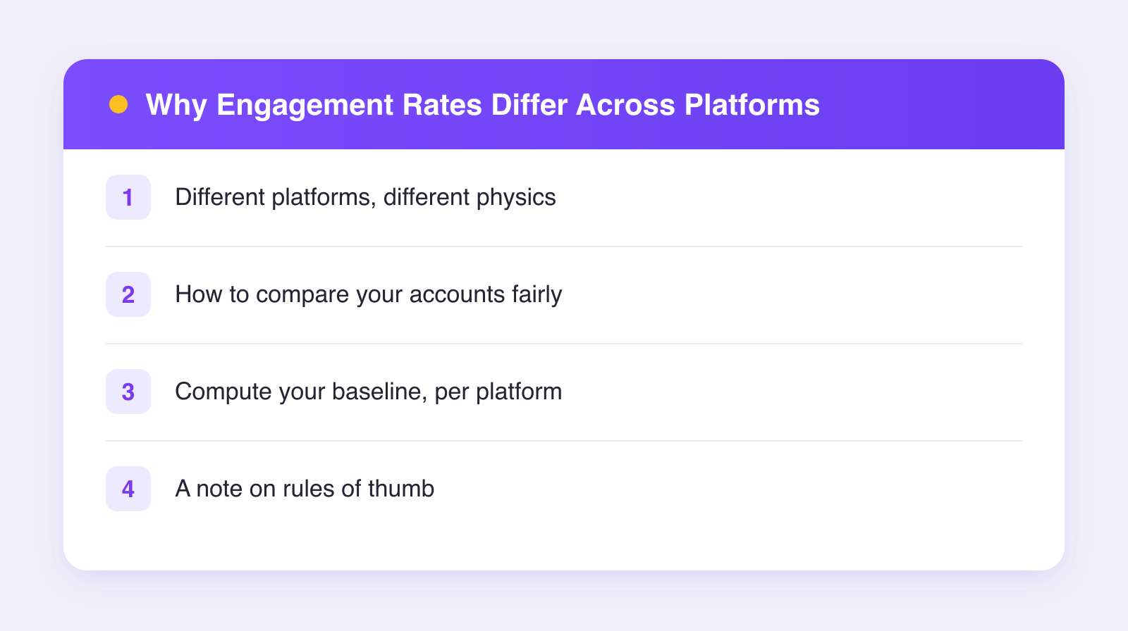 What this guide covers: different platforms, different physics, how to compare your accounts fairly, compute your baseline, per platform and more