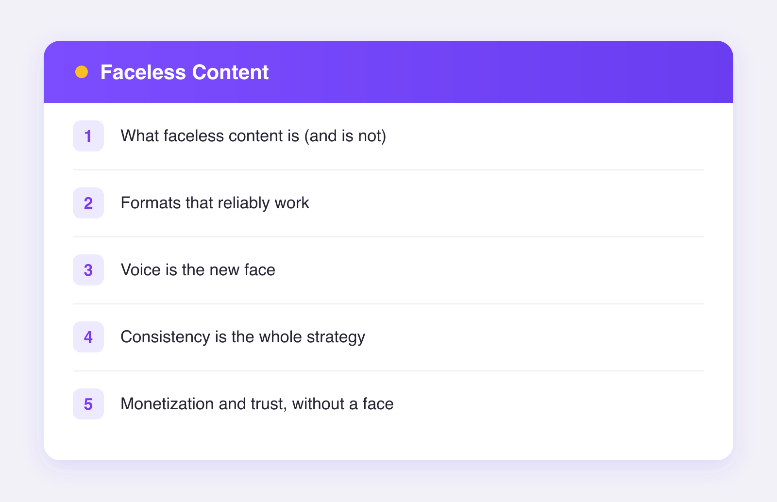 What this guide covers: what faceless content is (and is not), formats that reliably work, voice is the new face and more