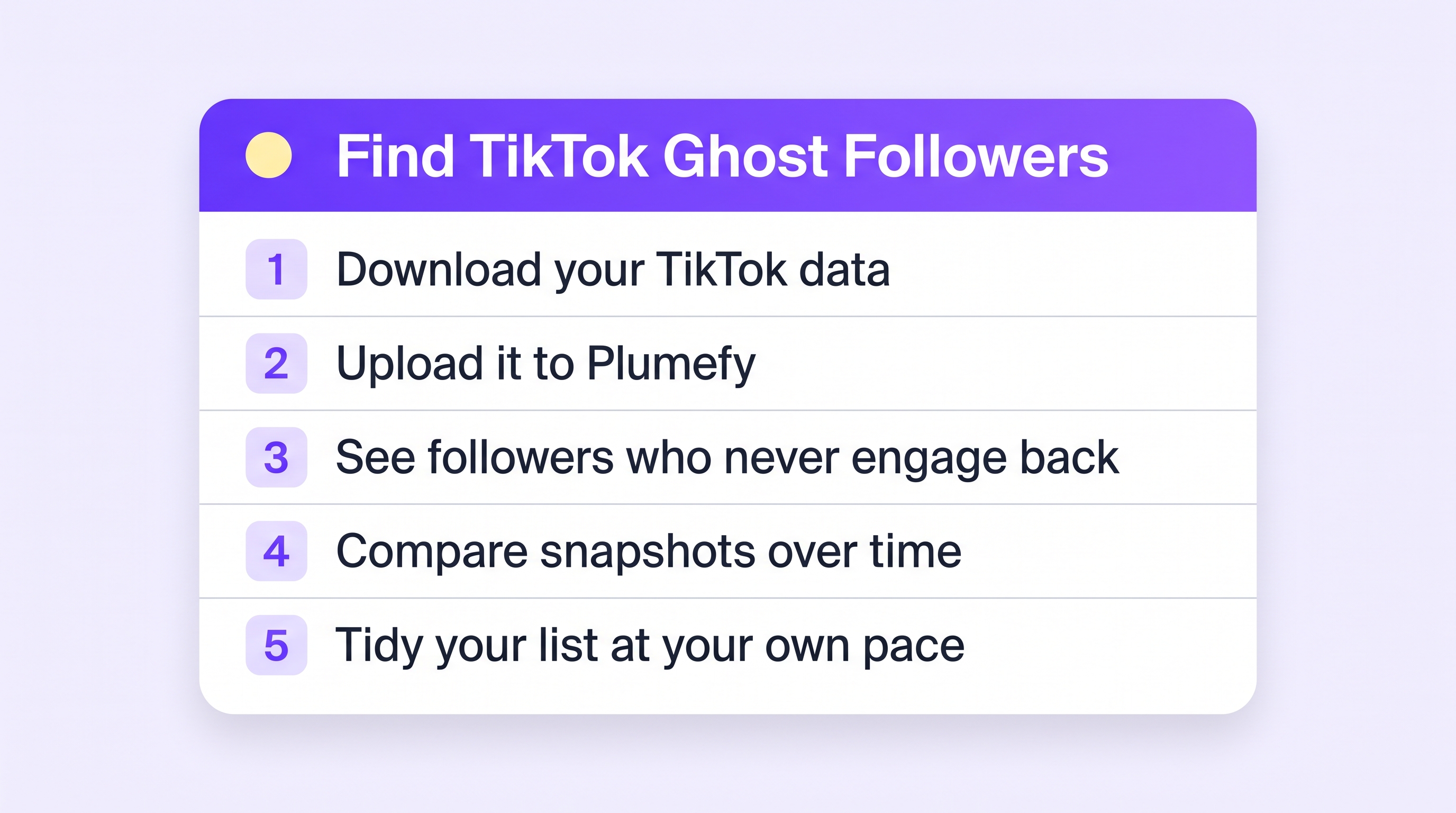 A five-step diagram showing how to find ghost followers by downloading your TikTok data and uploading it to Plumefy.