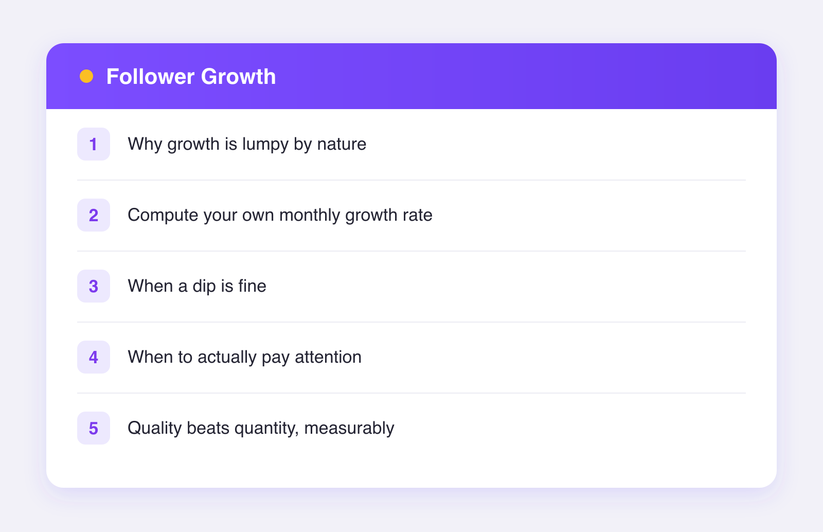 What this guide covers: why growth is lumpy by nature, compute your own monthly growth rate, when a dip is fine and more