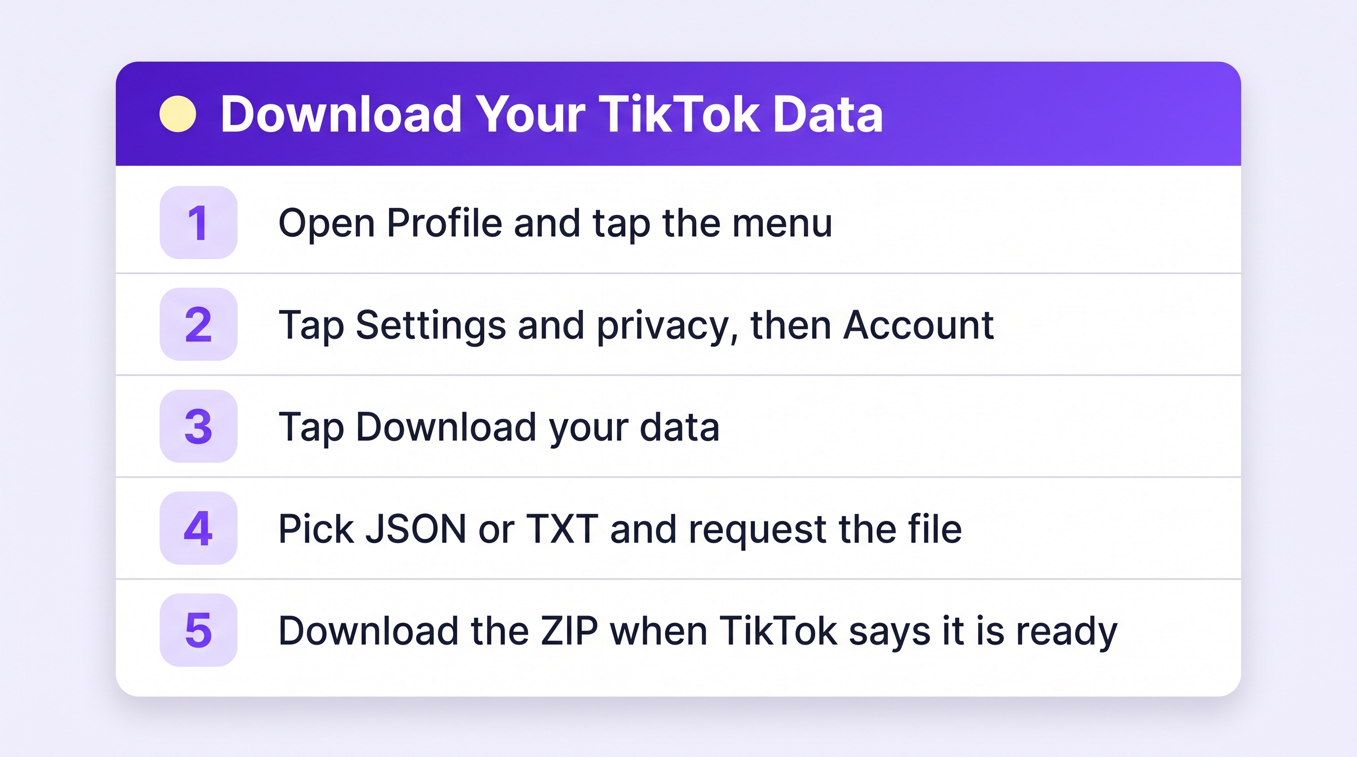 Five numbered steps showing how to request and download your TikTok data export