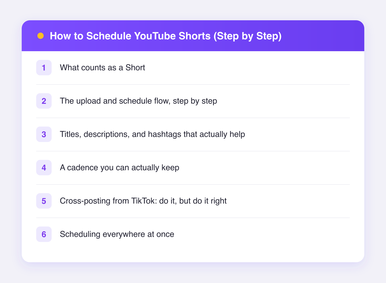 What this guide covers: what counts as a short, the upload and schedule flow, step by step, titles, descriptions, and hashtags that actually help and more