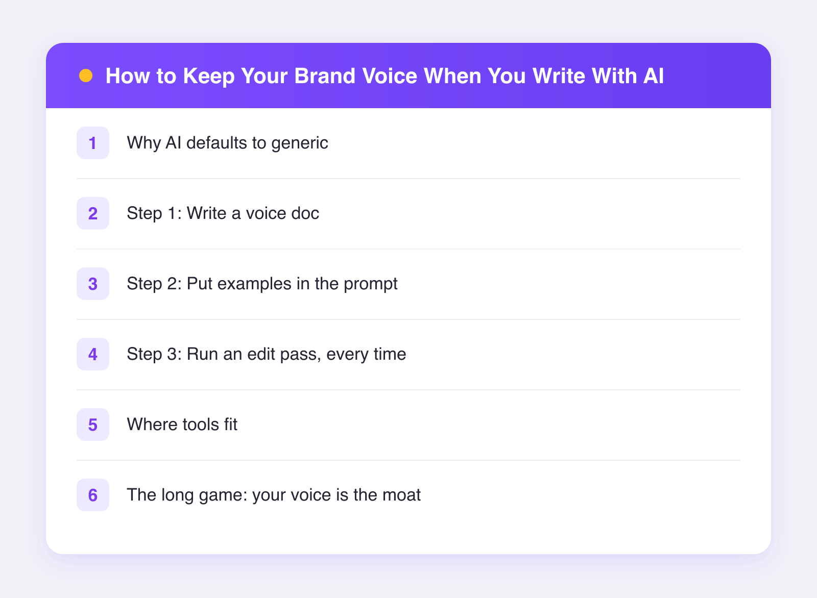 What this guide covers: why ai defaults to generic, step 1: write a voice doc, step 2: put examples in the prompt and more