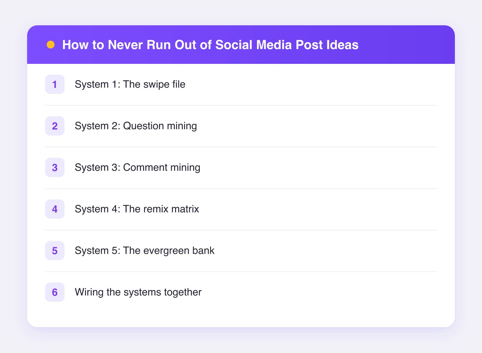 What this guide covers: system 1: the swipe file, system 2: question mining, system 3: comment mining and more