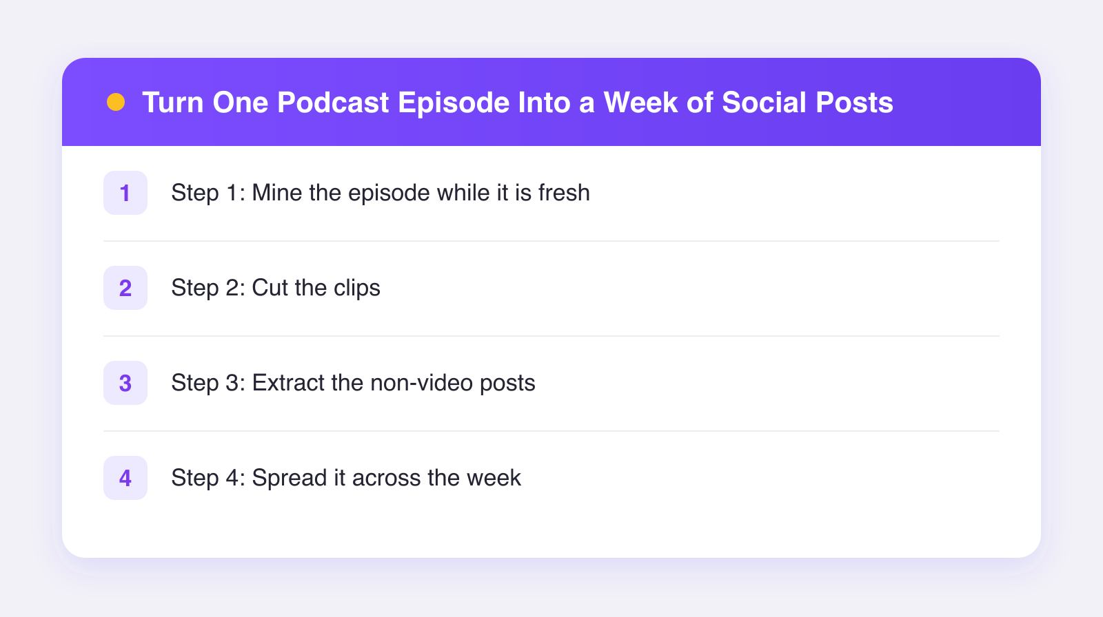 What this guide covers: step 1: mine the episode while it is fresh, step 2: cut the clips, step 3: extract the non-video posts and more