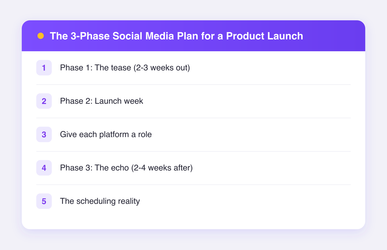 What this guide covers: phase 1: the tease (2-3 weeks out), phase 2: launch week, give each platform a role and more