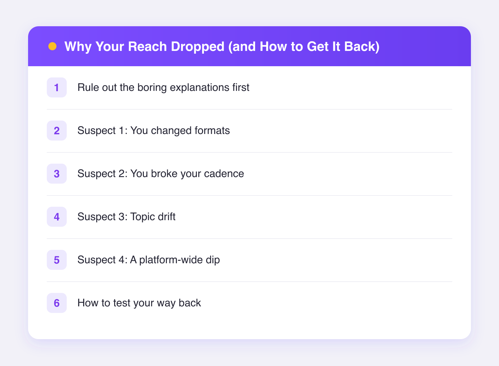 What this guide covers: rule out the boring explanations first, suspect 1: you changed formats, suspect 2: you broke your cadence and more