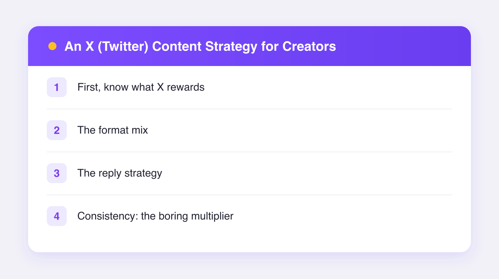 What this guide covers: first, know what x rewards, the format mix, the reply strategy and more
